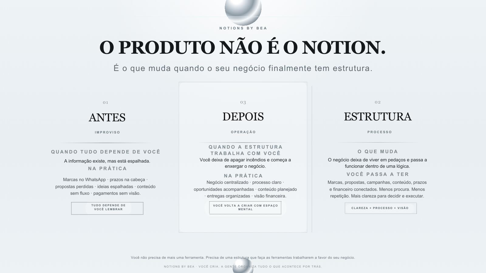 Antes, depois e estrutura do negócio UGC