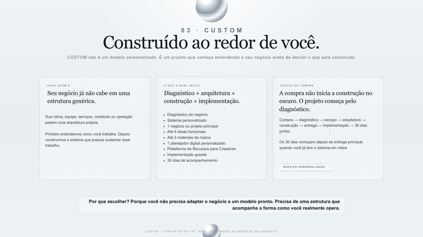 Detalhes do plano CUSTOM