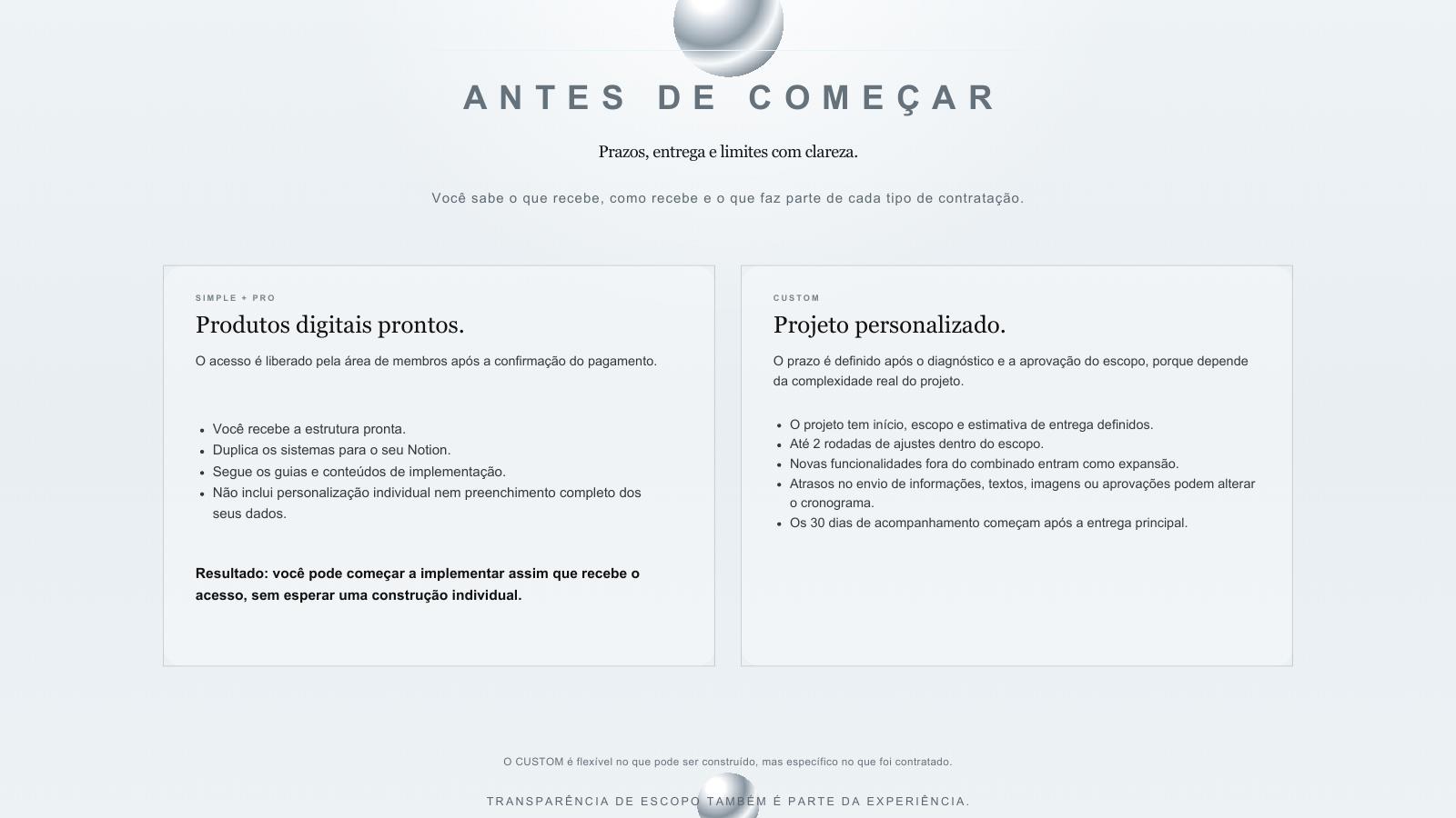 Prazos, entrega e limites