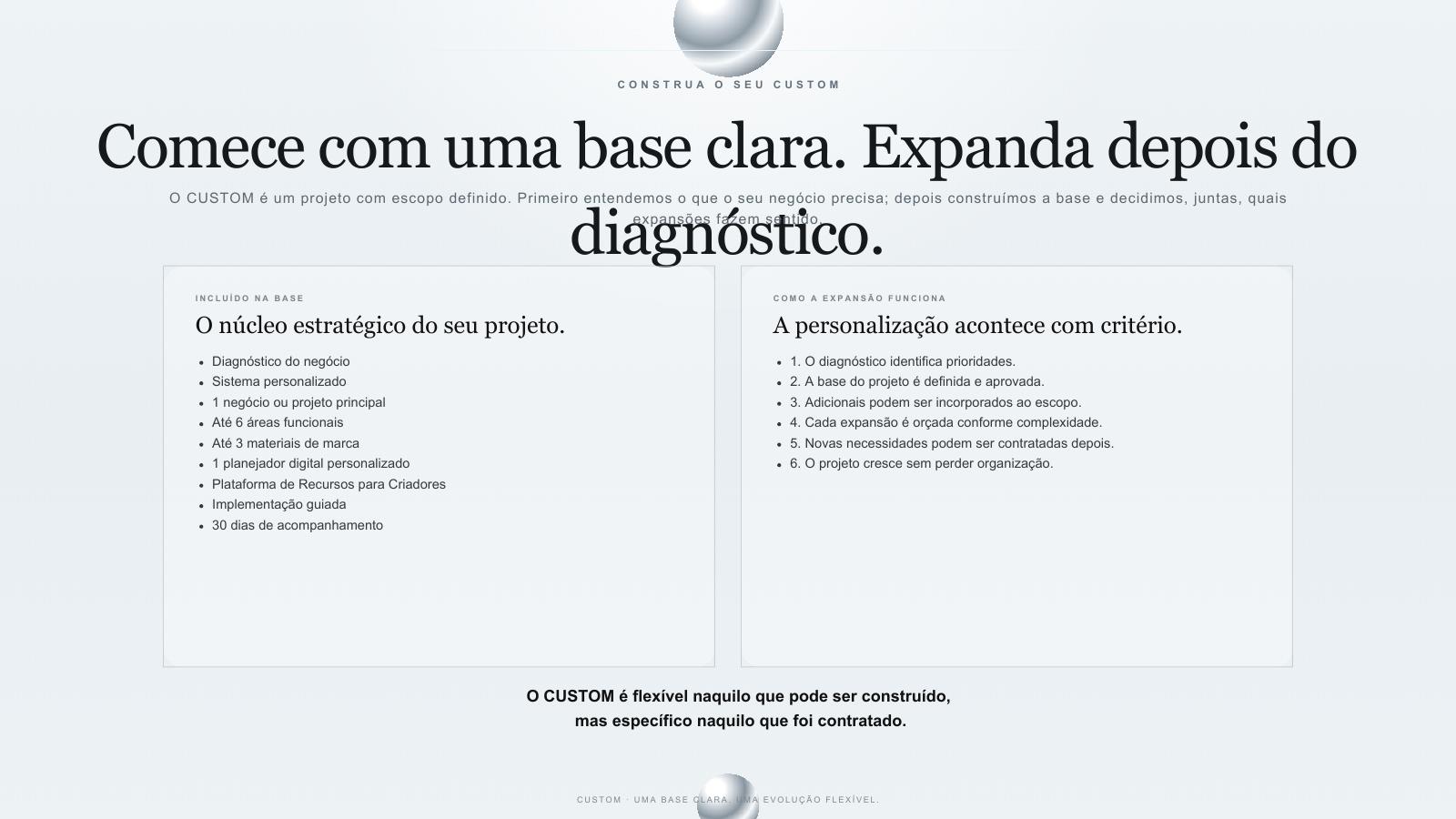 Base e diagnóstico do projeto CUSTOM