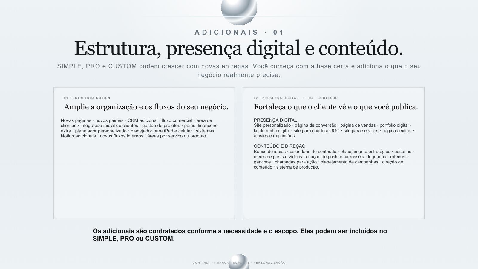 Adicionais de estrutura, presença digital e conteúdo