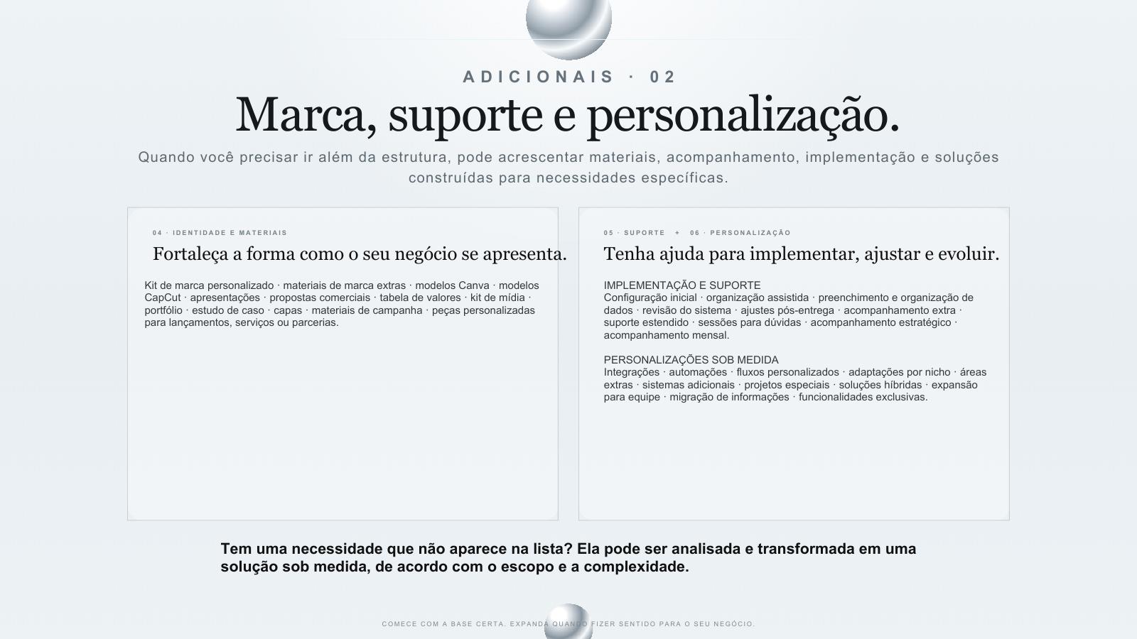 Adicionais de marca, suporte e personalização